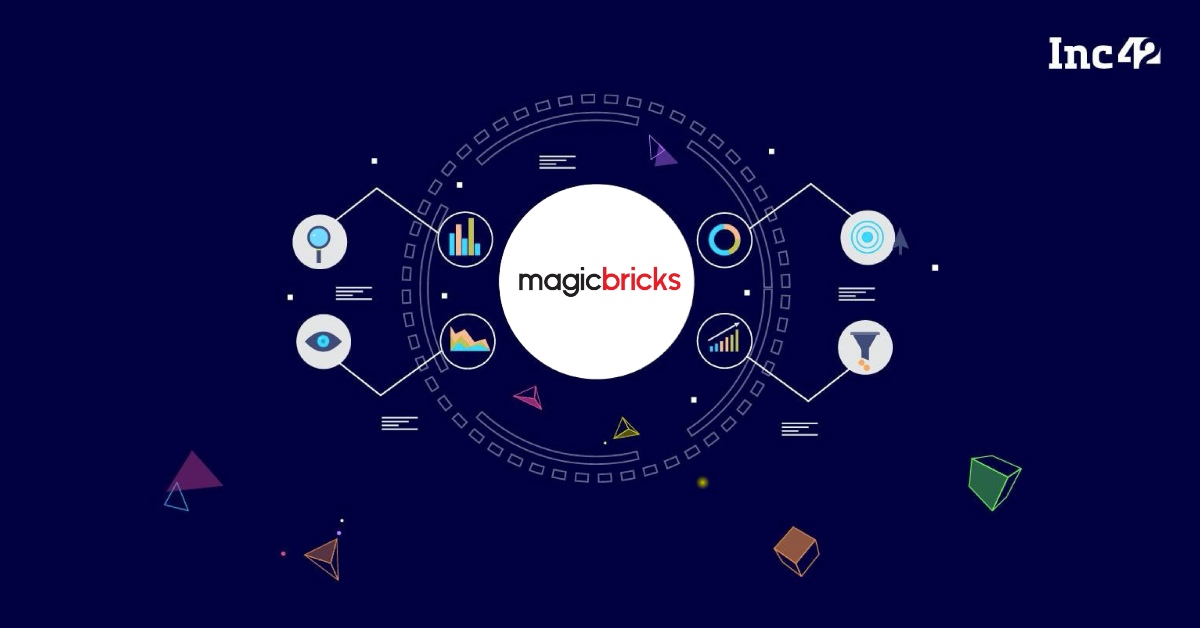 Skype Mobile Number Analysis